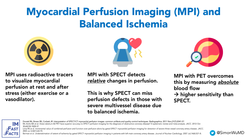 Balanced Ischemia on MPI