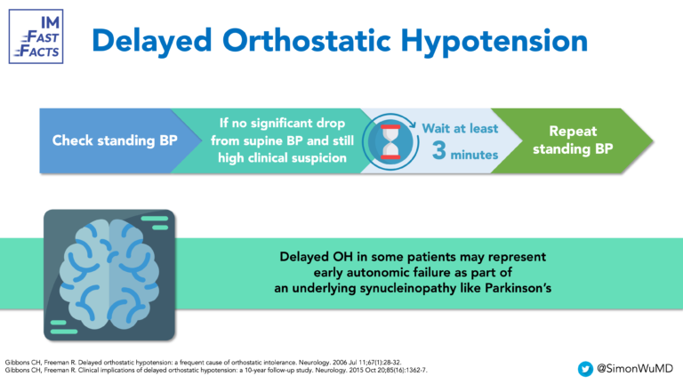 Delayed Orthostatic Hypotension