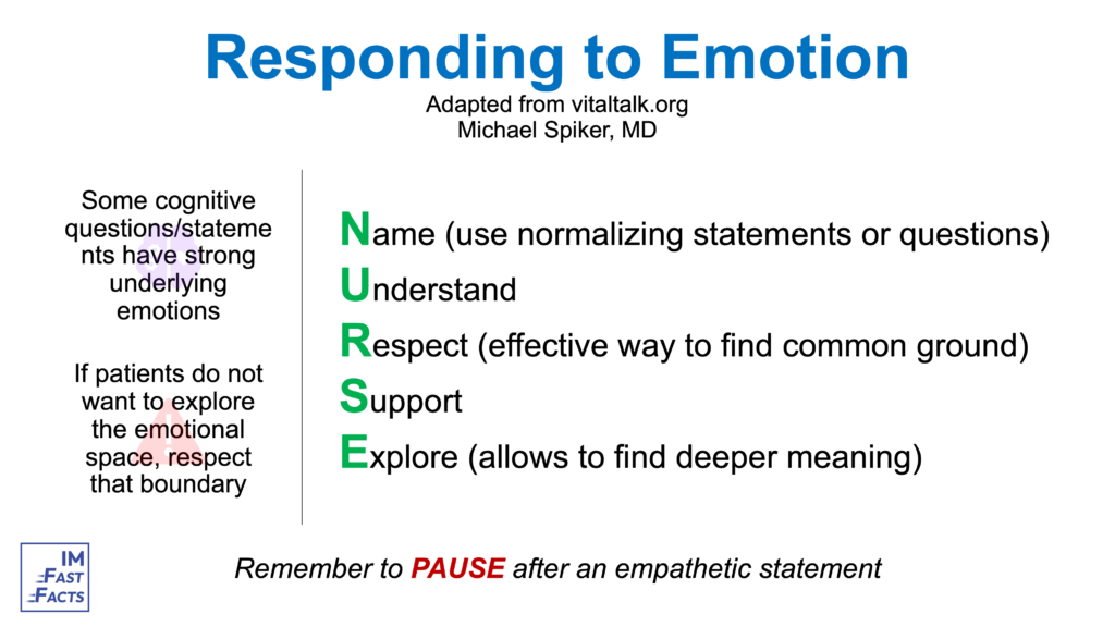 Responding to Emotion