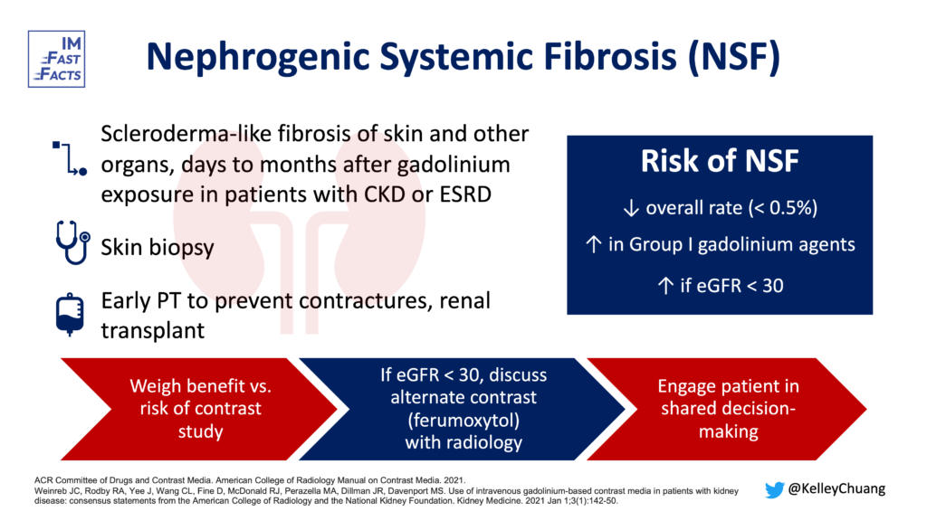 Nephrogenic Systemic Fibrosis