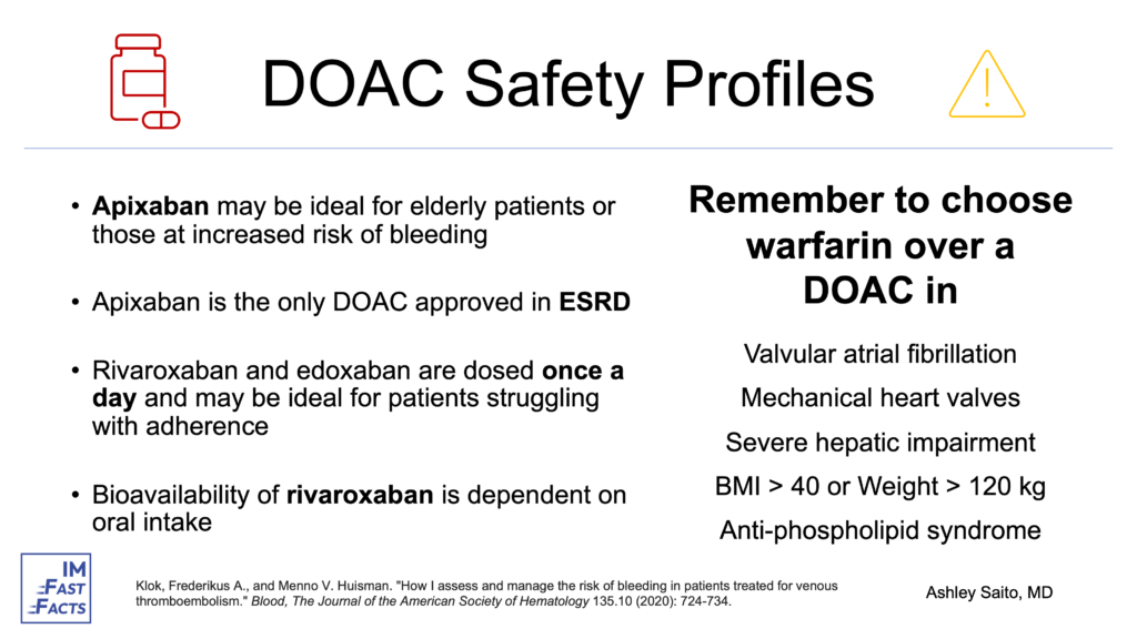 DOAC Safety Profiles