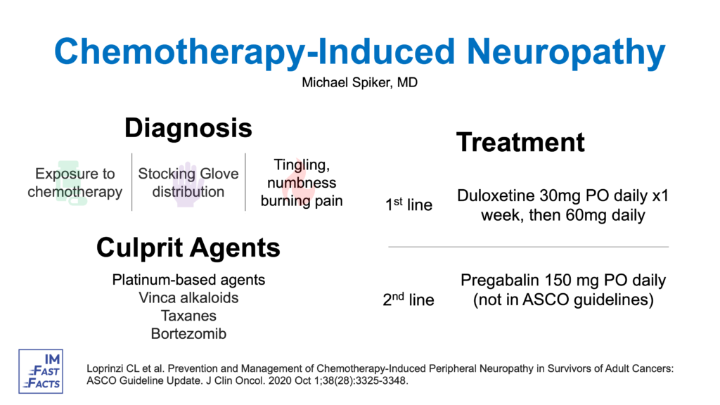 Chemotherapy-Induced Neuropathy