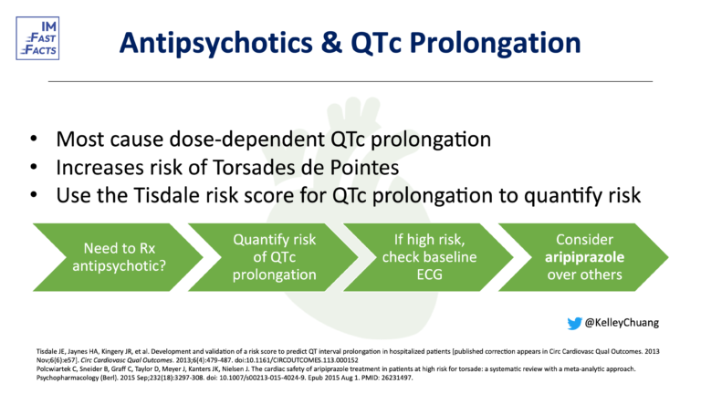 Antipsychotics and QTc prolongation