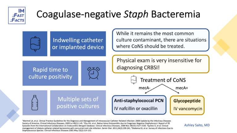 Coagulase-negative Staphylococcus CoNS Bacteremia