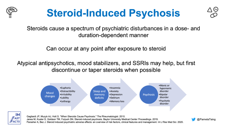 Steroid-Induced Psychosis
