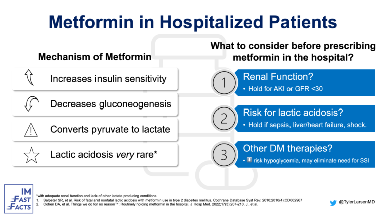 Metformin in Hospitalized Patients